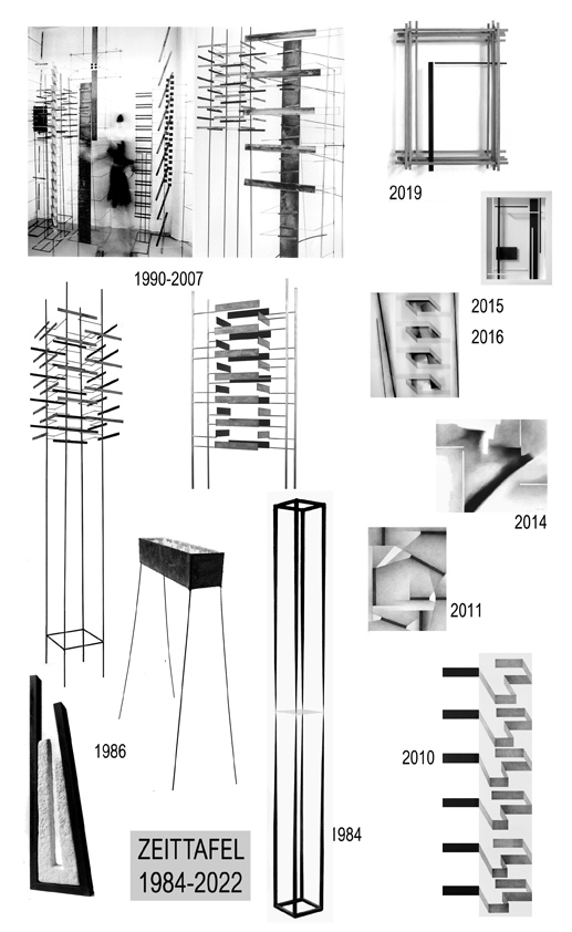 zeittafel